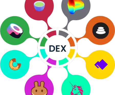 Staking tokens on DEX exchanges. Opportunities and risks