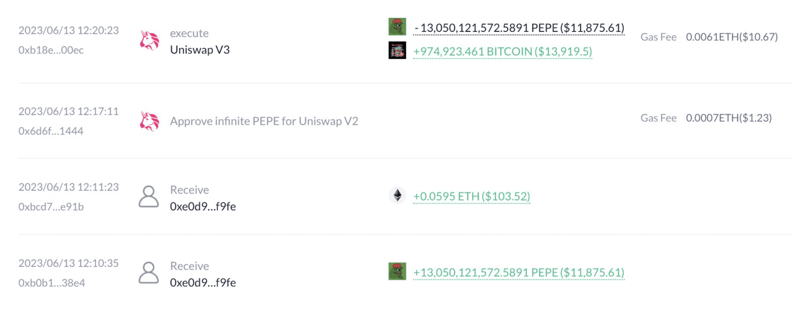 How A Pepe 2.0 Trader Made $1 Million From $12,000 In Just 10 Days