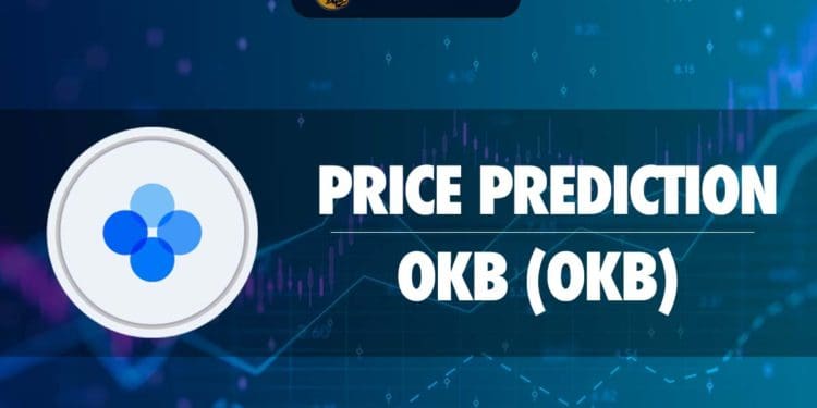 okb price prediction 2023 - 2030