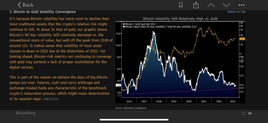 No More Big Bitcoin Pumps, Asserts Bloomberg's Mike McGlone