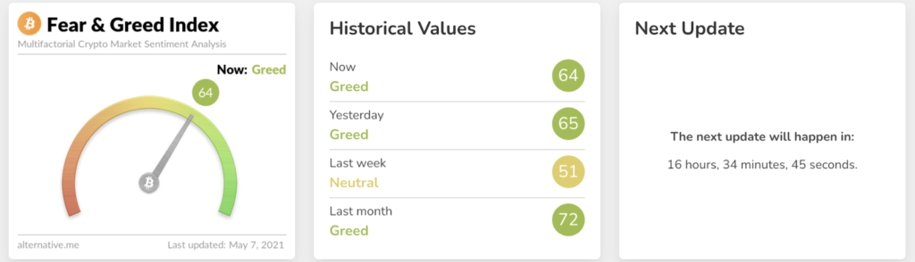 Understanding Crypto Market Sentiment A Comprehensive Guide