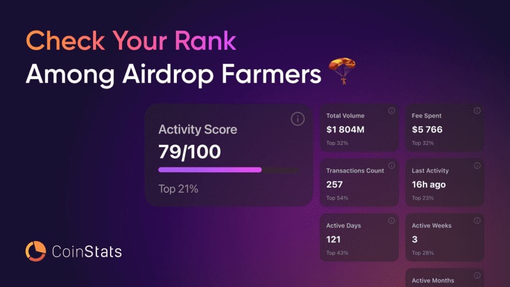 New CoinStats Feature- Chain Activity