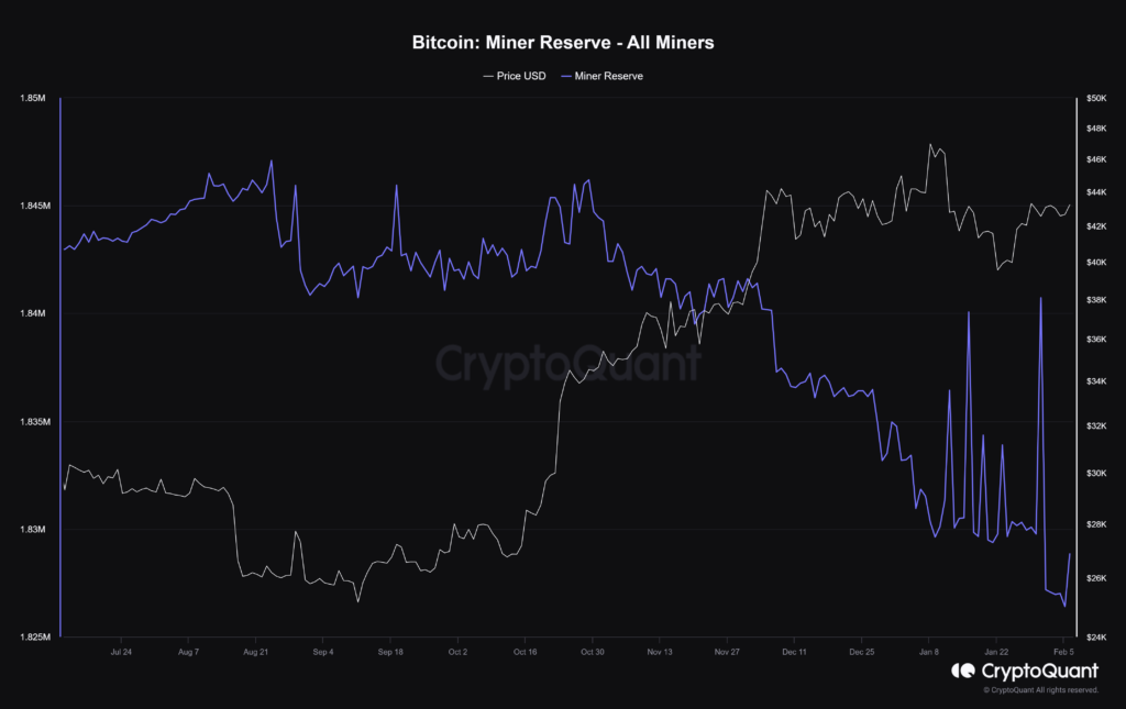 3 Key Reasons Behind Bitcoin Price Surge This Week