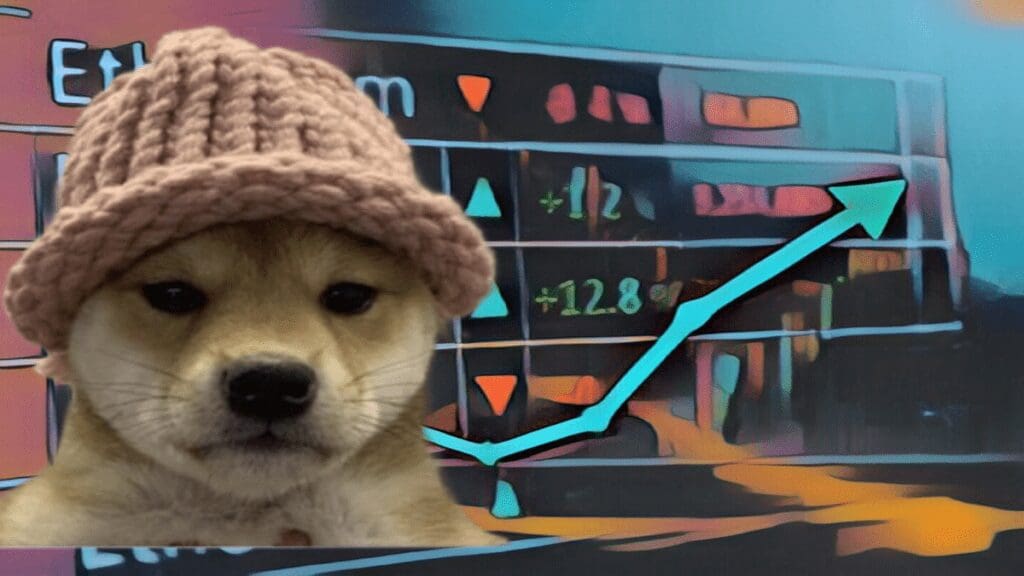 Dogwifhat Meme Goes Viral GCR Snatches 4M Deal WIF Prices Skyrocket