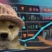 Dogwifhat Meme Goes Viral: GCR Snatches $4M Deal, WIF Prices Skyrocket