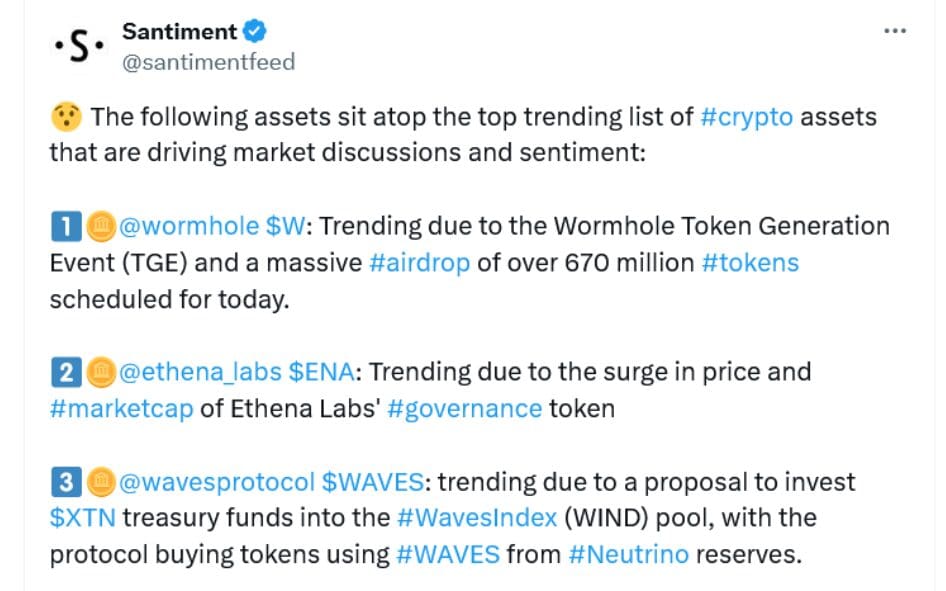 Top 3 Trending Tokens Wormhole, Ethena, and Waves