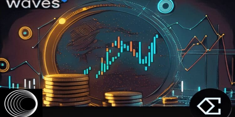 Top 3 Trending Tokens: Wormhole, Ethena, and Waves