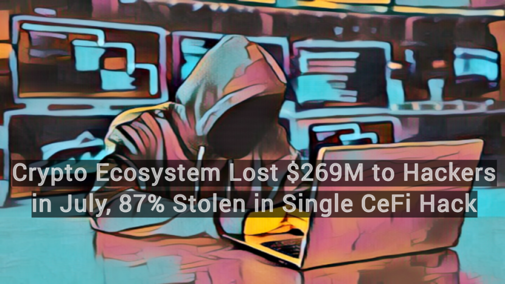 Crypto Ecosystem Lost 269M to Hackers in July 87 Stolen in Single CeFi Hack 3