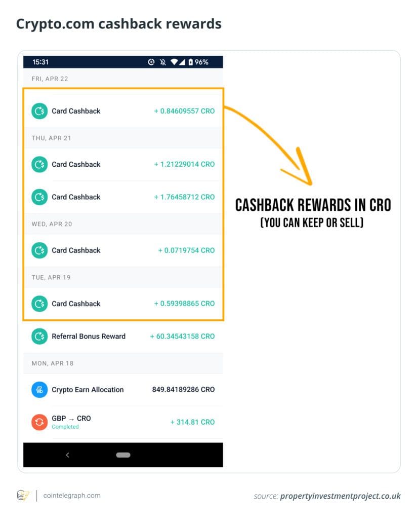 How Do Crypto Cashback Rewards Work