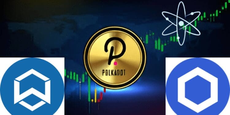 Top Four Cryptos Set to Surge in 2025