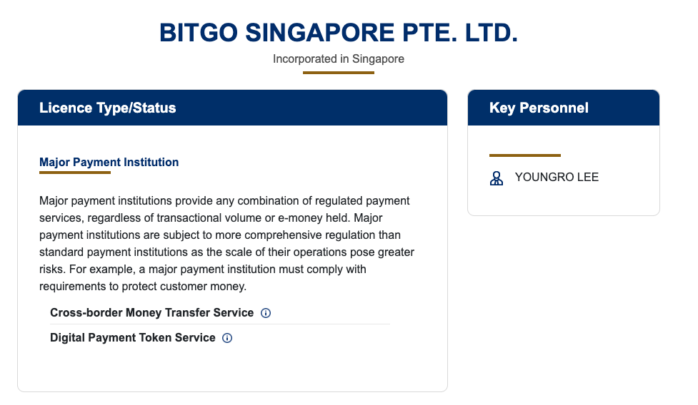 BitGo Secures Payment License in Singapore, Expanding Crypto Services in Asia