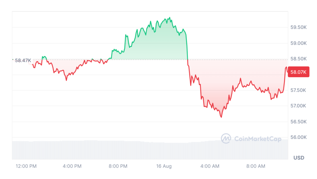  Understanding the Implications of the Bearish Cross