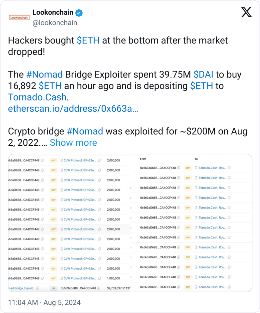 Hackers Exploit Ethereum Market Crash: $46M Stolen Funds Used to Buy ETH