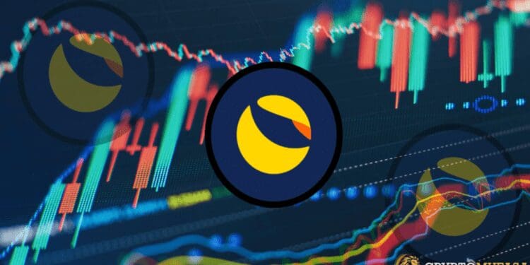 Terra Hack: $5 Million Stolen Amid Terraform Labs Bankruptcy Crisis