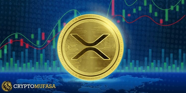 Ripple Custody Growth