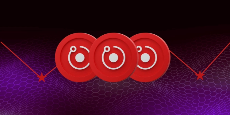 Important $RENDER Breakdown Alert: Trading Below $3.30 | Future Predicted Drop